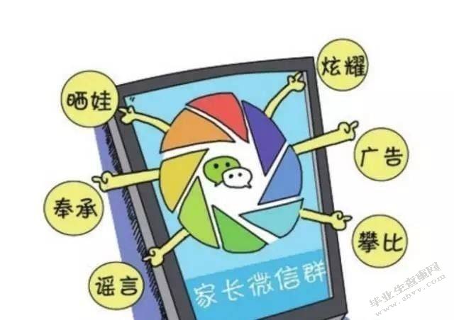 幼儿园班级微信群的运行现状研究
