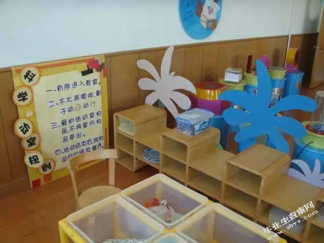 积木游戏中大班幼儿深度学习的研究