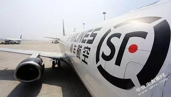 顺丰速运有限公司锦州分公司员工培训问题及对策研究