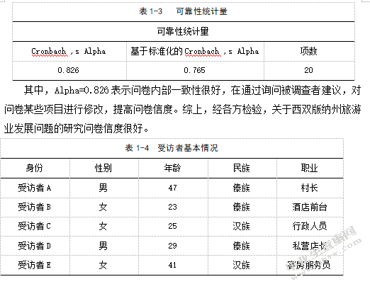 社会学视角下西双版纳州旅游业发展问题研究