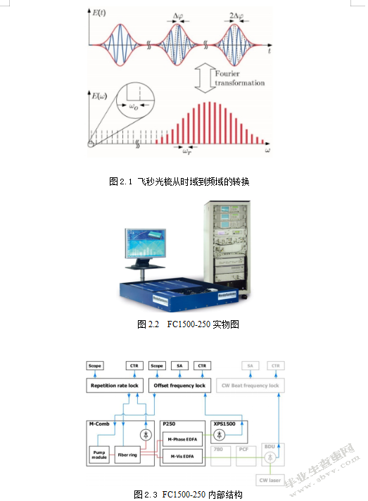 使用光学频率梳实现任意激光频率的锁定