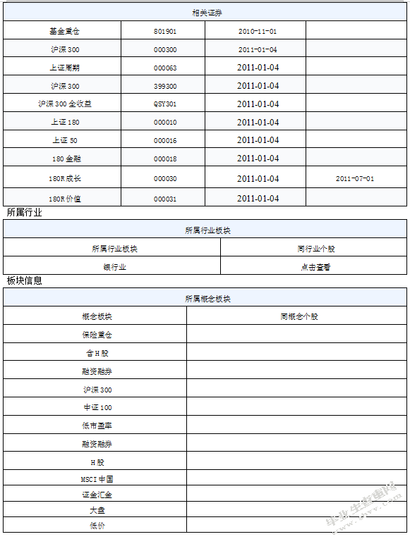 银行业监管存在的问题及对策研究