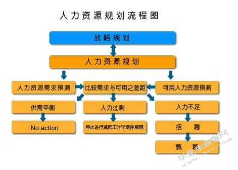 团队成员的激励措施研究----以DC公司为例