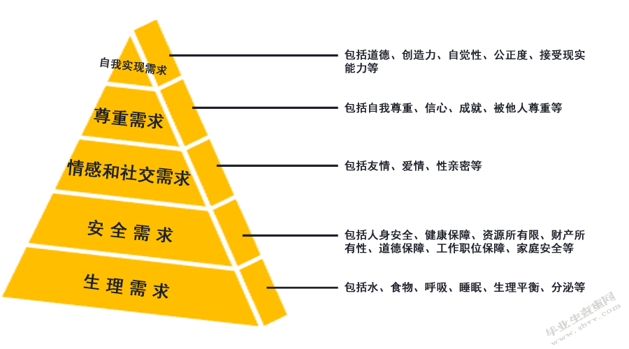 沈阳大族赛特维机器人股份有限公司员工培训与开发存在的问题及对