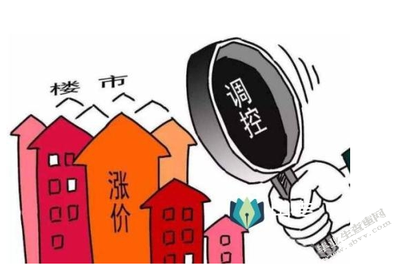 苏州市房地产市场价格变动探析
