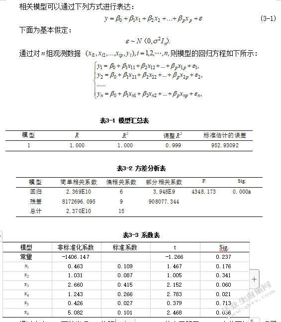 我国各项税收的回归分析与预测模型
