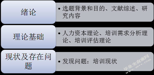营口连营重工机械有限公司员工培训开发存在的问题及对策研究