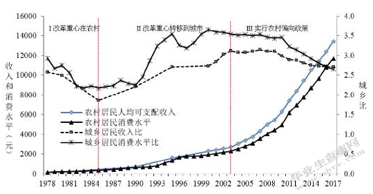 文化改造与认同的新思考从袁劲梅的罗坎村谈起