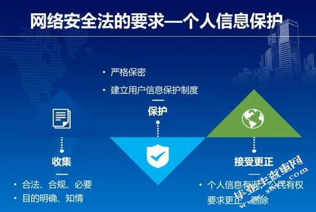 我国《网络安全法》的实施