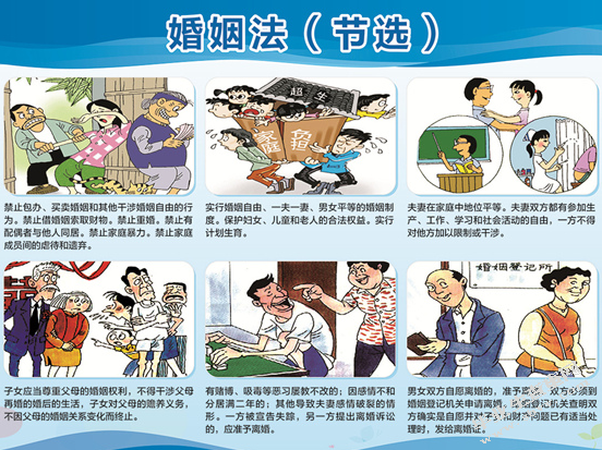 我国离婚损害赔偿制度研究