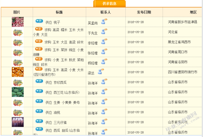 我国农业电商的对策分析