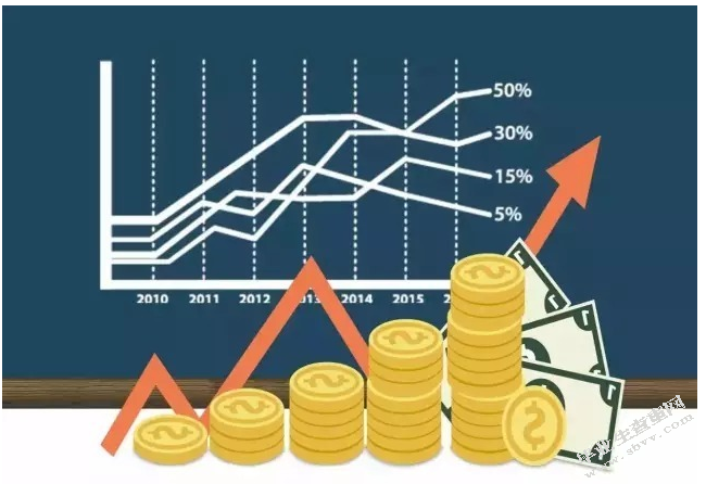 我国上市公司股利政策研究