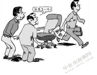 裬曦网络科技有限公司员工流失问题研究