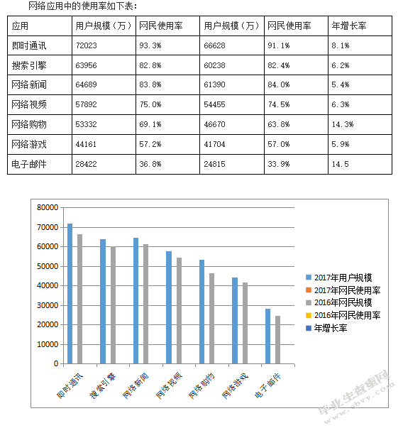 网络诈骗邮件的识别与分类技术研究