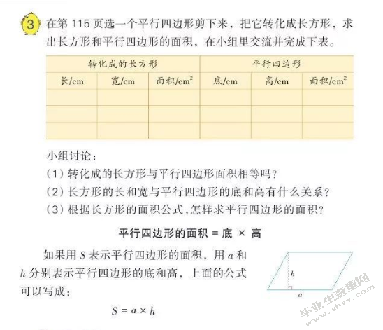 小学数学教学中合情推理能力培养现状的调查研究  ——以宿迁市S