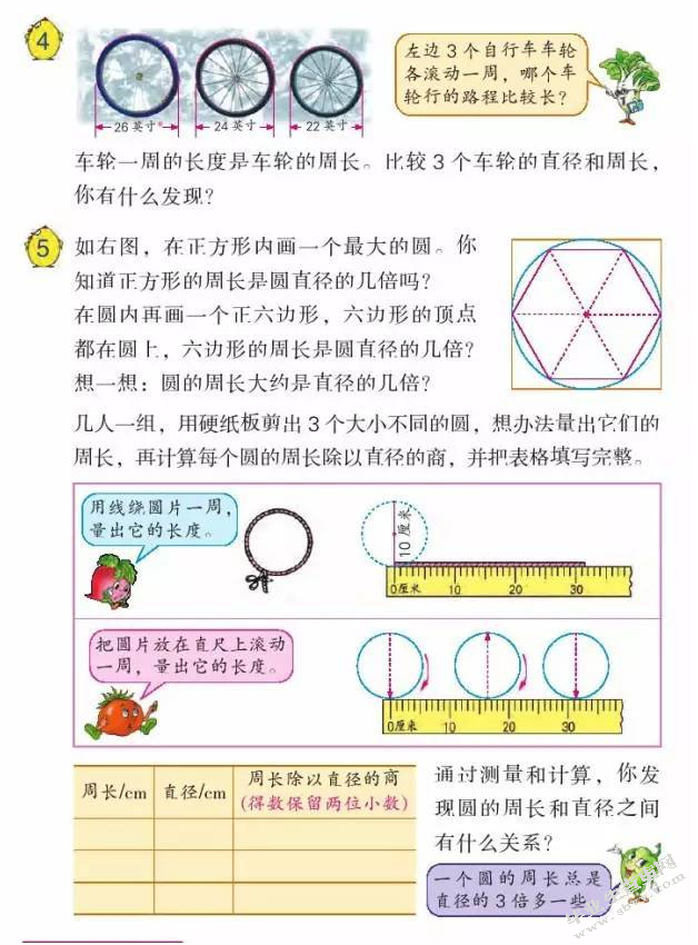 小学数学教学中合情推理能力培养现状的调查研究  ——以宿迁市S