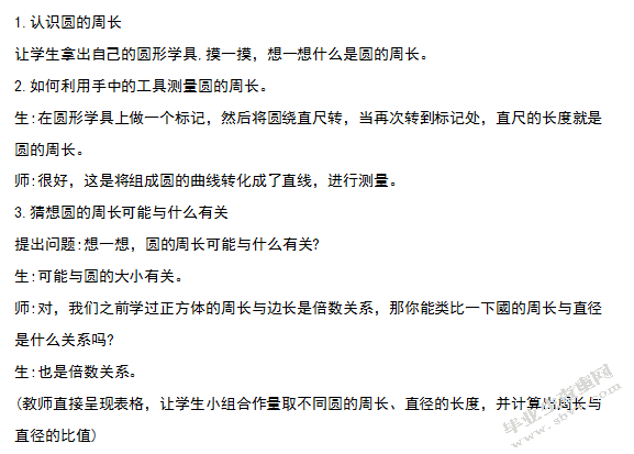 小学数学教学中合情推理能力培养现状的调查研究  ——以宿迁市S