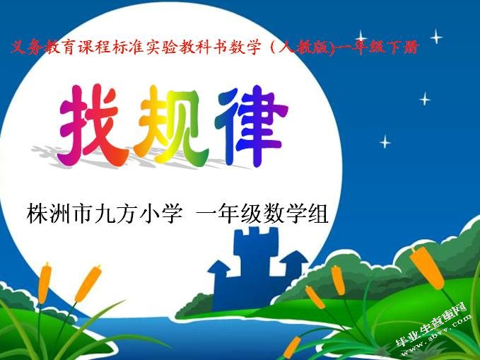 开展小学数学活力课堂教学现状的调查研究