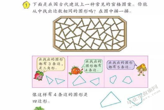 小学数学低年级“图形的认识”教学现状及对策研究——以宿迁市S