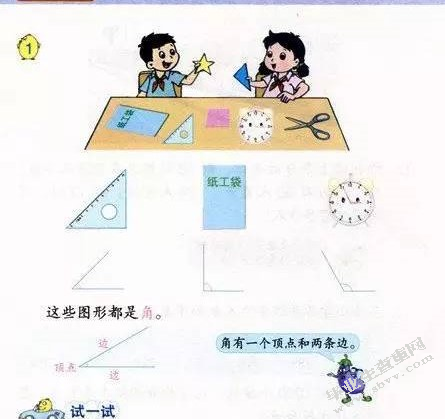 小学数学低年级“图形的认识”教学现状及对策研究——以宿迁市S