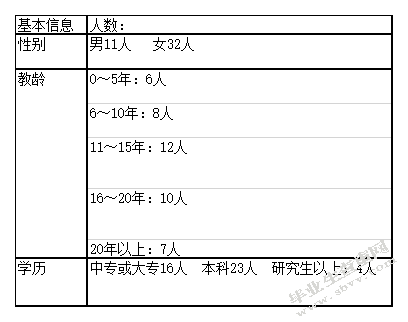 小学数学课堂师生互动现状调查研究