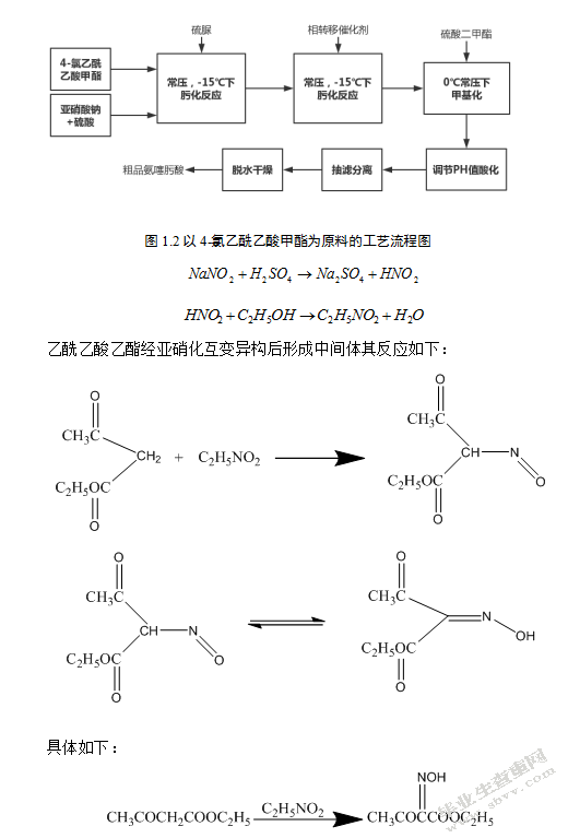 氨噻肟酸结晶过程优化及工艺设计