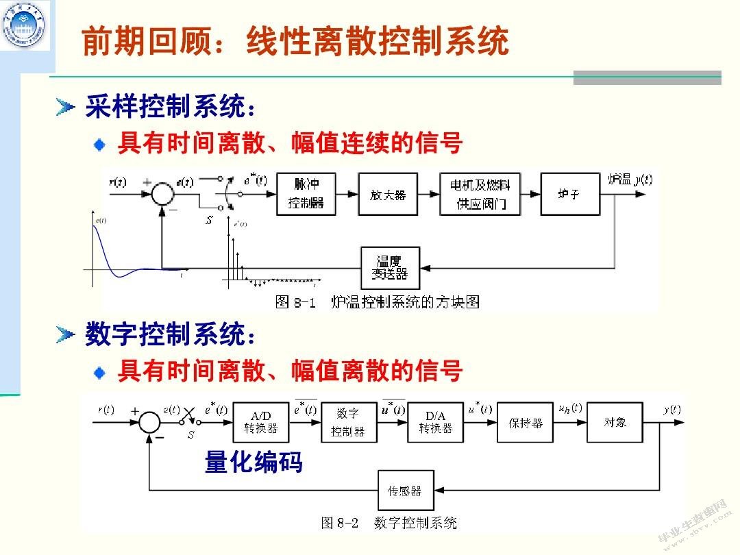 线性时变系统的事件触发采样控制