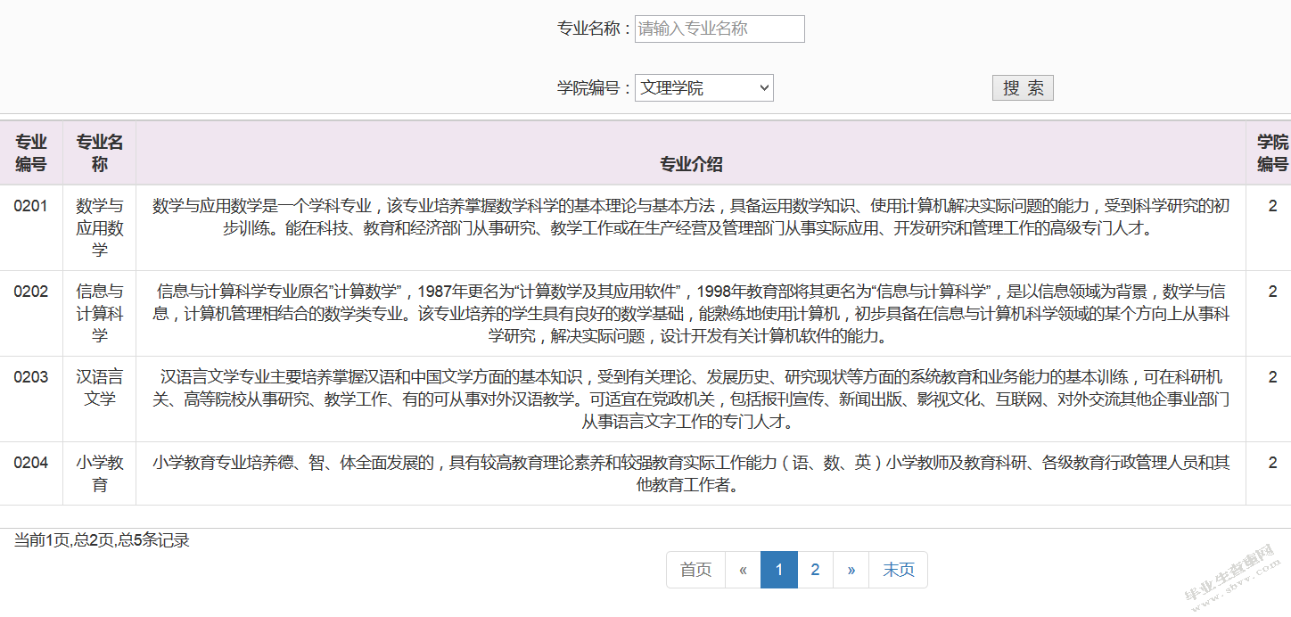 学生获奖管理系统的设计与实现