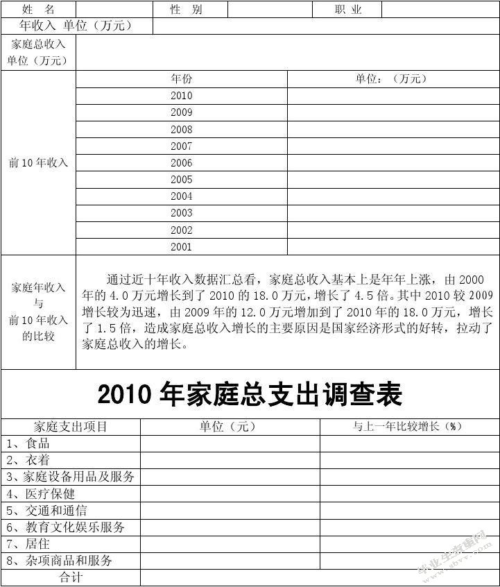 市场调查问题的讨论