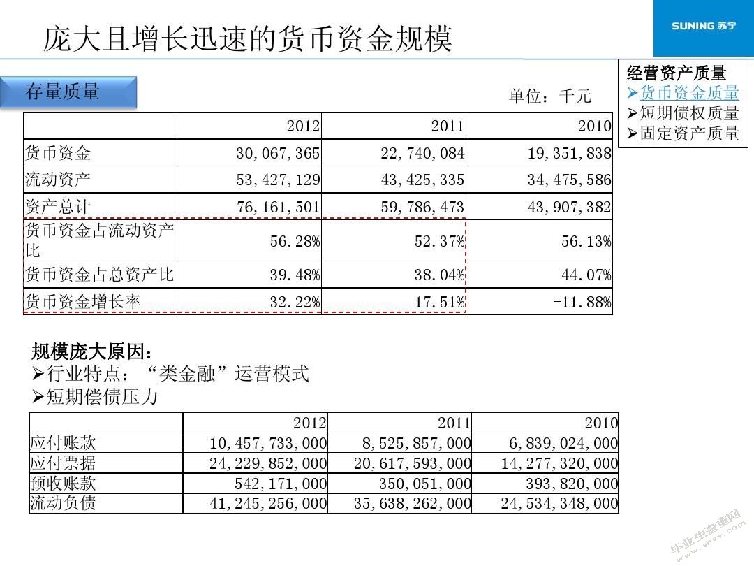 责任会计在宁夏苏宁新能源设备有限公司的应用研究