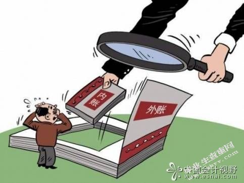 企业内部审计所存在的问题及对策