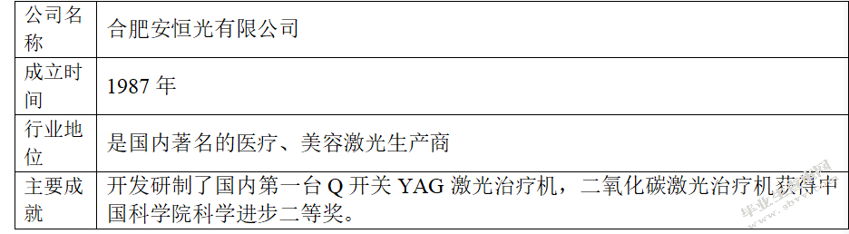 山东神思医疗设备有限公司财务管理存在的问题及对策研究