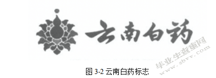 浅谈中国企业文化中的民族符号表达