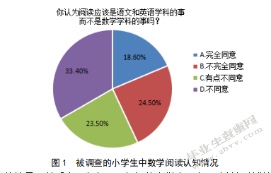 小学生数学阅读能力的培养和实践研究