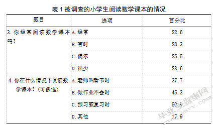 小学生数学阅读能力的培养和实践研究