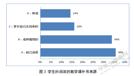 小学生数学阅读能力的培养和实践研究