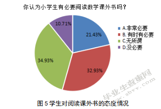 小学生数学阅读能力的培养和实践研究