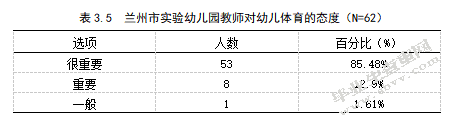 幼儿园体育活动的开展现状及对策研究 ——以兰州市实验幼儿园为