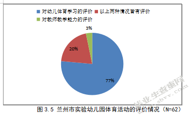 幼儿园体育活动的开展现状及对策研究 ——以兰州市实验幼儿园为
