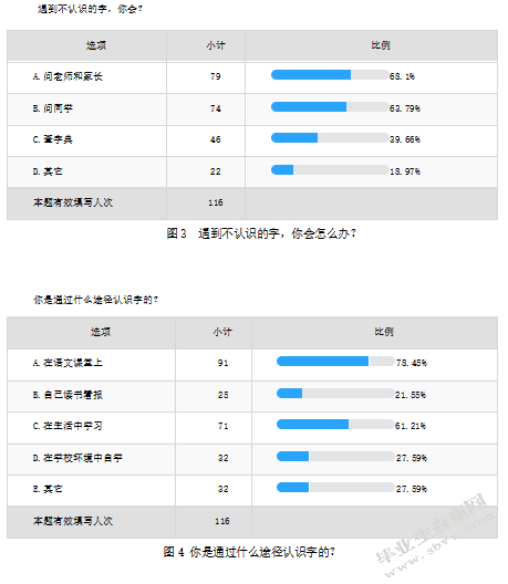 少数民族地区非汉语母语小学低年级汉字识字教学策略研究