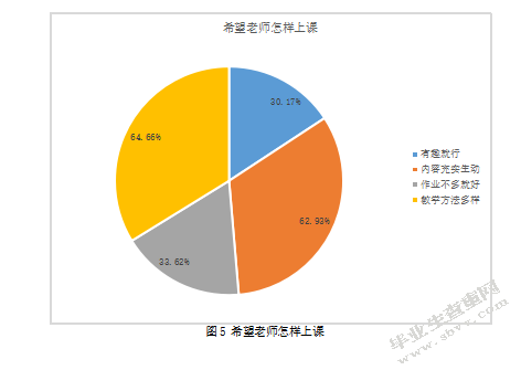 少数民族地区非汉语母语小学低年级汉字识字教学策略研究