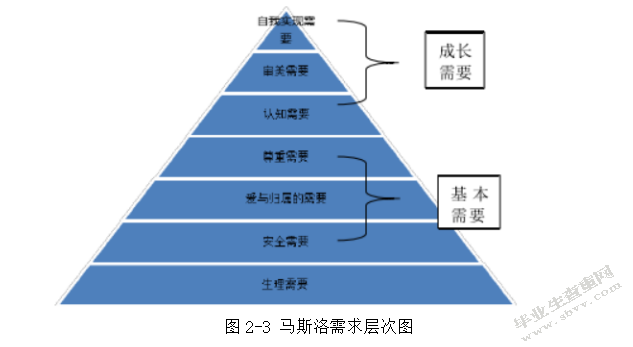 核心素养视域下的高中化学探究式教学研究