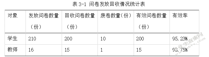 核心素养视域下的高中化学探究式教学研究