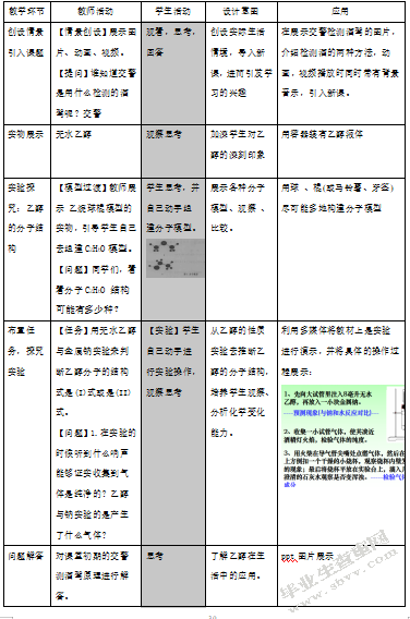 核心素养视域下的高中化学探究式教学研究