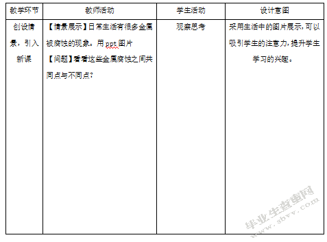 核心素养视域下的高中化学探究式教学研究