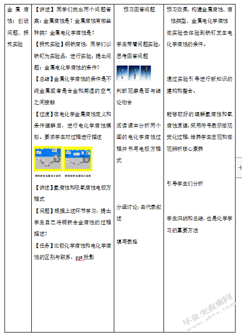 核心素养视域下的高中化学探究式教学研究