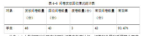 核心素养视域下的高中化学探究式教学研究