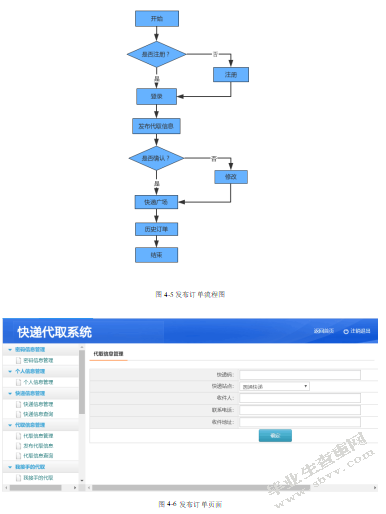 C2C快递代取系统之订单模块的设计与实现