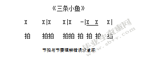 奥尔夫音乐教学法在幼儿园音乐教学中的应用分析