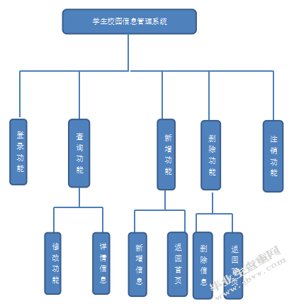 家园合作对幼儿良好行为习惯的培养研究——以深圳市H幼儿园为例